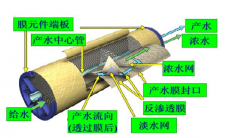 Ĥ���g������ʳƷ�I�˳� ������h���gֵ����ه