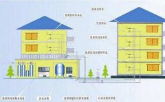 ���|(zh��)��ˮ���҇�(gu��)���ɞ��Ȼڅ��(sh��)