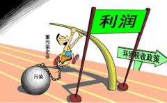 2018年開始征收環境稅了,你造么?(圖文) 2018年開始征收環境稅了,你造么?(圖文)