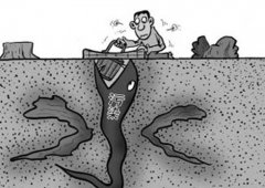 地下水污染源及污染途徑介紹(圖文) 地下水污染源及污染途徑介紹(圖文)