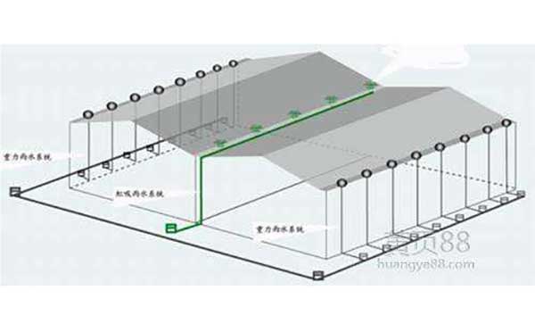 ��ˮ��ˮϵ�y