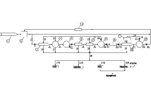 늏S(ch��ng)ˮ̎��ϵ�y(t��ng)