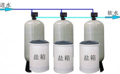 偠tܛ��ˮ�O(sh��)�䌦(du��)�����ض�����ЩҪ��