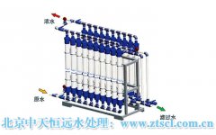 河水處理設(shè)施在保養(yǎng)過(guò)程中需要注意那些問(wèn)題 河水處理設(shè)施在保養(yǎng)過(guò)程中需要注意那些問(wèn)題