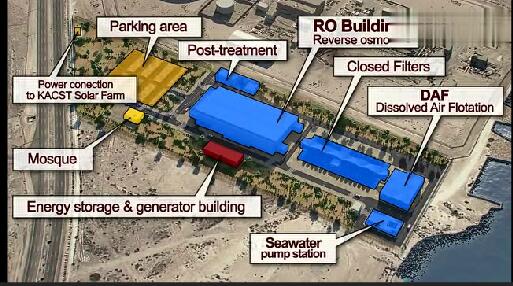 海水淡化 海水淡化