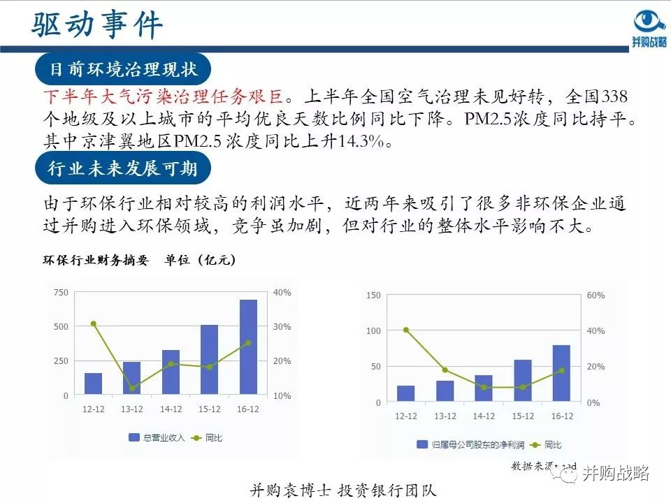 �h���ИI�о��c��ُ������Ƚ��x