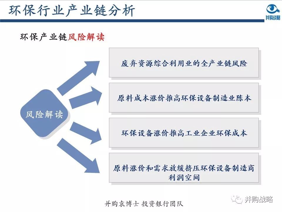 �h���ИI�о��c��ُ������Ƚ��x