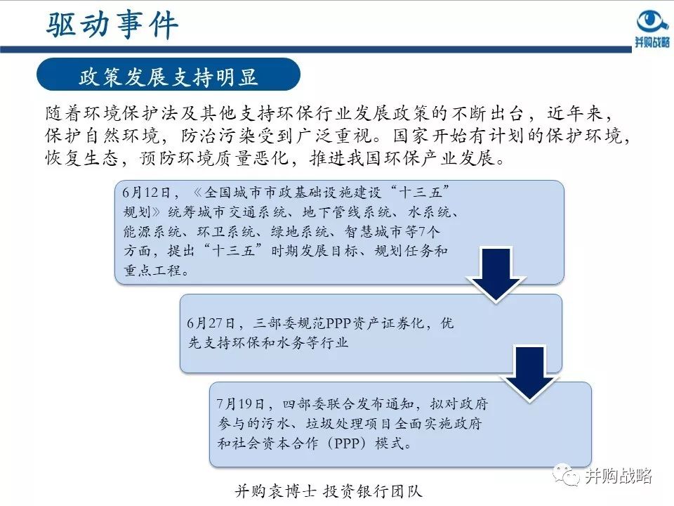 �h���ИI�о��c��ُ������Ƚ��x