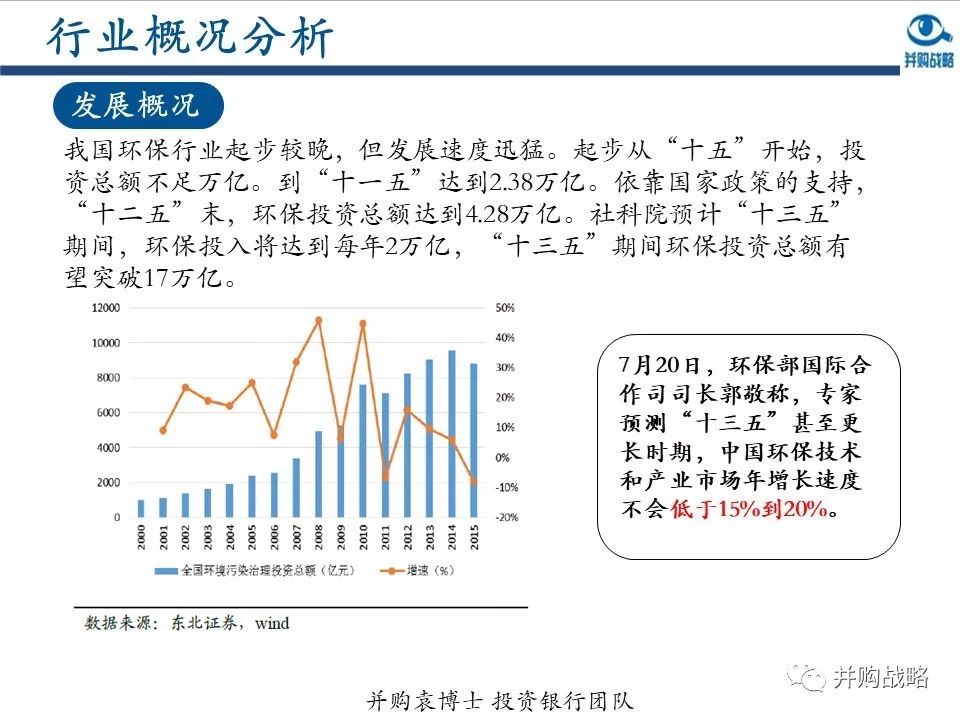 �h���ИI�о��c��ُ������Ƚ��x