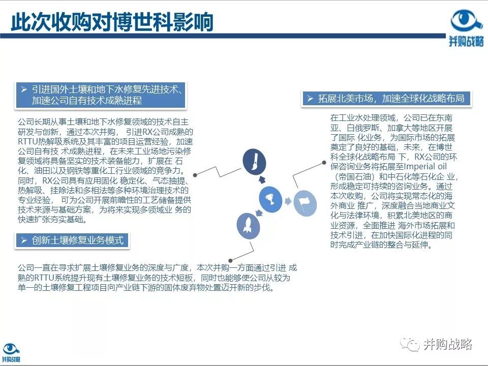 �h���ИI�о��c��ُ������Ƚ��x