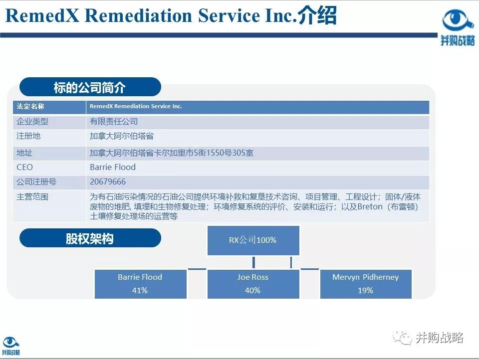 �h���ИI�о��c��ُ������Ƚ��x