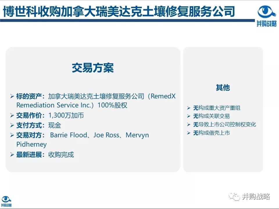 �h���ИI�о��c��ُ������Ƚ��x