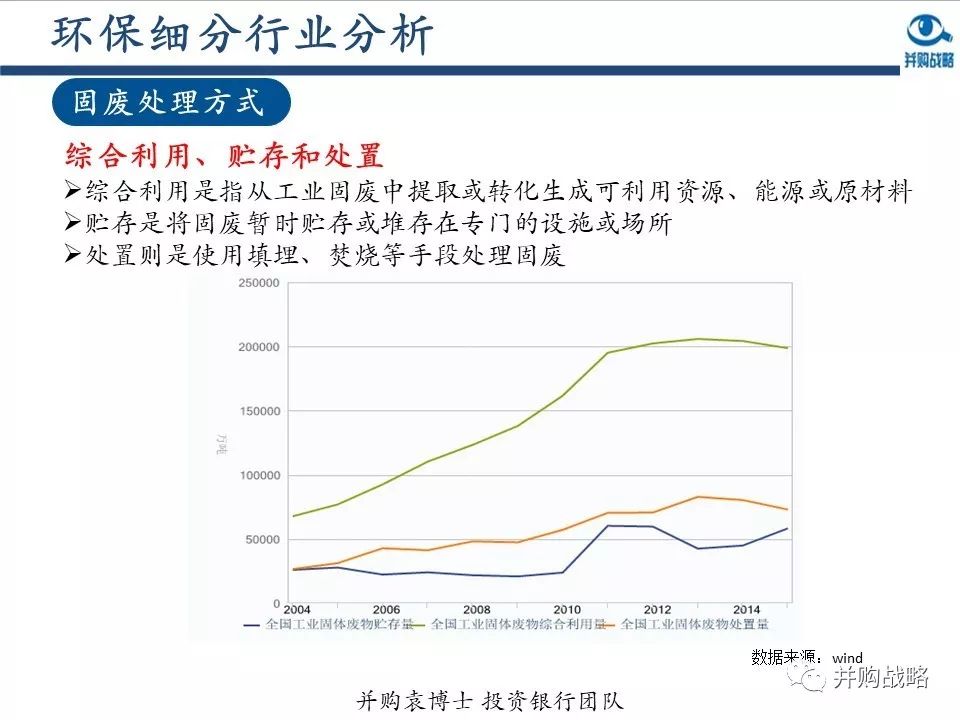 �h���ИI�о��c��ُ������Ƚ��x