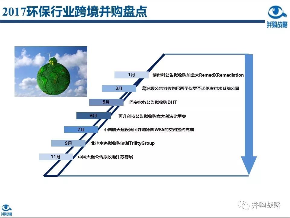 �h���ИI�о��c��ُ������Ƚ��x