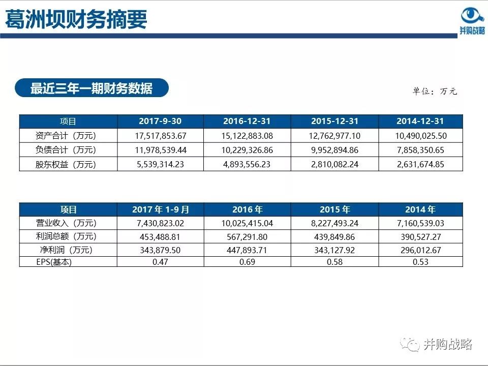 �h���ИI�о��c��ُ������Ƚ��x