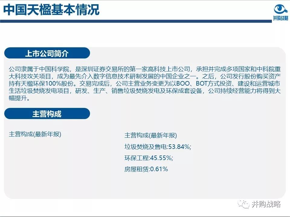 �h���ИI�о��c��ُ������Ƚ��x