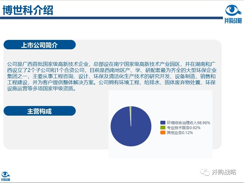 �h���ИI�о��c��ُ������Ƚ��x