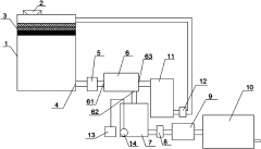 環保型廢水回收設備 環保型廢水回收設備