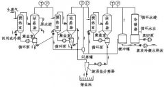 ��Ч���l(f��)����(y��ng)���ڸߺ��}�Uˮ̎����B���D�ģ�