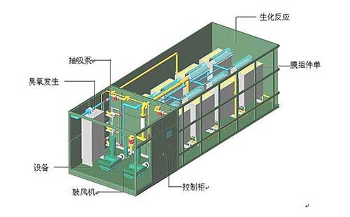 ���ν�B���B͸����ˮ�S�O��Ľ�(j��ng)��ģ�ͣ��D�ģ�