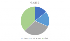 �D��|2017�����Эh(hu��n)����˾��ُ���R��