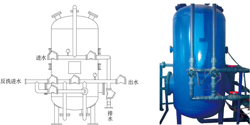 �^�Vʽ���d�F�������a(ch��n)Ʒ�������c(di��n)��(y��u)��(sh��)����Щ