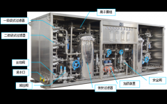 煤礦井下反滲透(乳化液)工藝原理及設備特點 煤礦井下反滲透(乳化液)工藝原理及設備特點