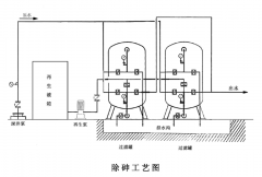 �����O(sh��)��a(ch��n)Ʒ���c(di��n)����(y��ng)�÷���